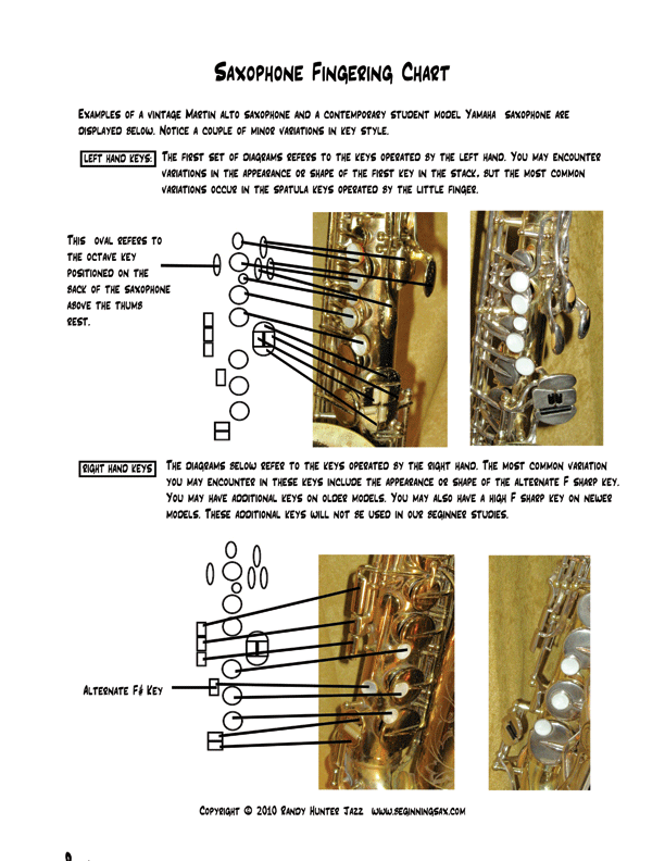 saxophone-fingering-chart-beginning-saxophone-saxstation