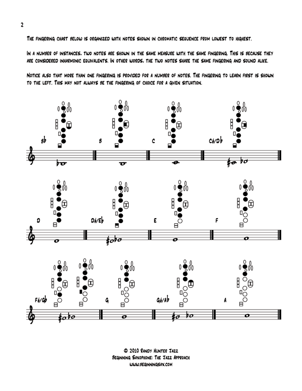 alto saxophone altissimo finger chart