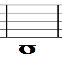 Saxophone Finger Chart B