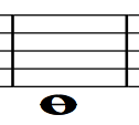 Saxophone Finger Chart C