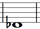 Saxophone Finger Chart Db