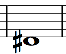 Saxophone Finger Chart D#