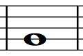 Saxophone Finger Chart G