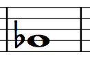 Saxophone Finger Chart Gb