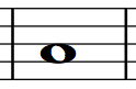 Saxophone Finger Chart A