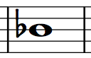 Saxophone Finger Chart Bb