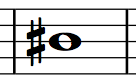 Saxophone Finger Chart B#