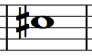 Saxophone Finger Chart C#