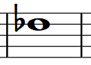 Saxophone Finger Chart Db