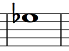 Saxophone Finger Chart Eb