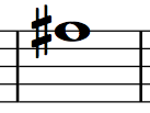 Saxophone Finger Chart F#