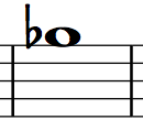 Saxophone Finger Chart Gb