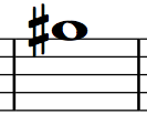 Saxophone Finger Chart G#