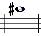 Saxophone Finger Chart A#