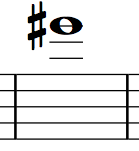 Saxophone Finger Chart E#