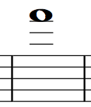 Saxophone Finger Chart F