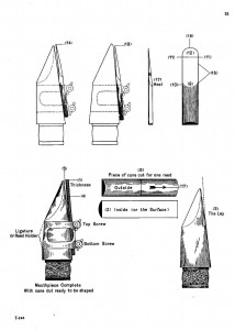 saxophone mouthpiece reed diagram