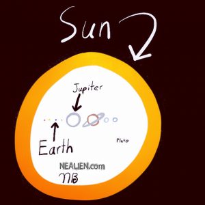 Sun_planets